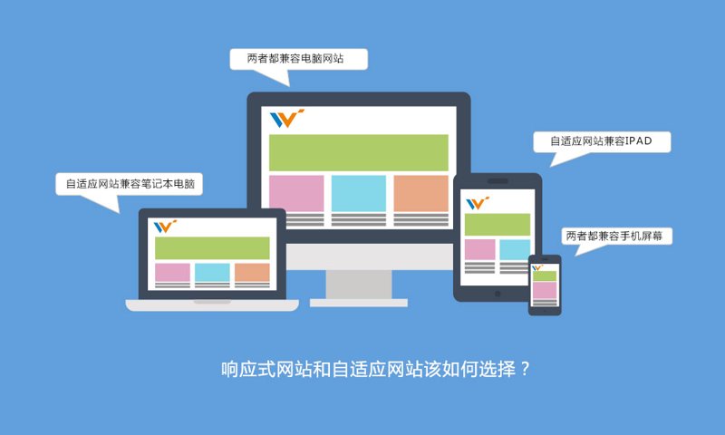 微信小程序开发：推动企业精准触达用户