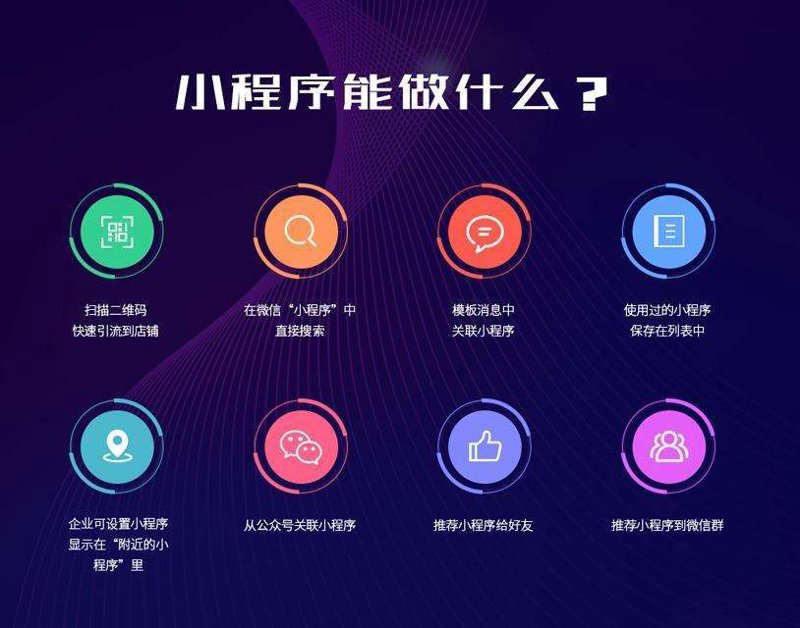 苏州网站建设助力企业焕发生机
